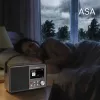 Albrecht DR 862 - la radio digital fácil de usar