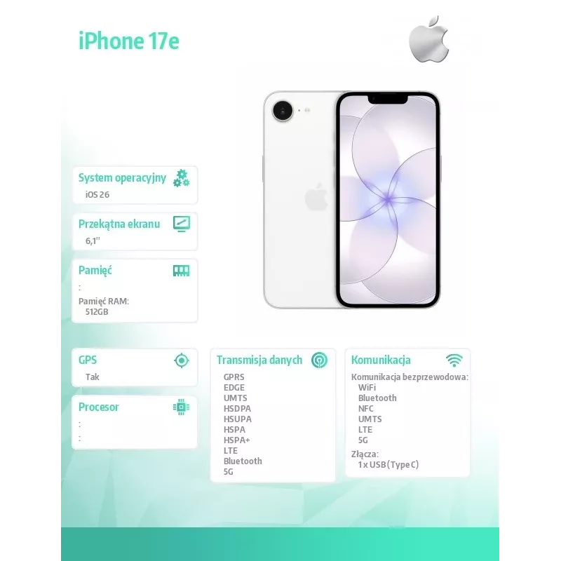 iPhone 17e 512GB blanco