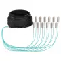 Cable trunk EFB U-DQ(ZN)BH OM3 12G (1x12) SC-SC 20m Dca LSZH