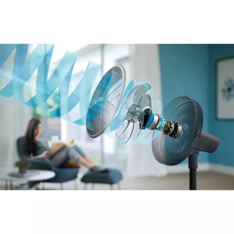 Ventilador de pie CX3550/01 Philips