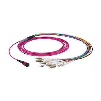 Latiguillo de fibra óptica MTP-F/LC 12 fibras OM5 LSZH verde lima, 7,5 m — EFB Elektronik