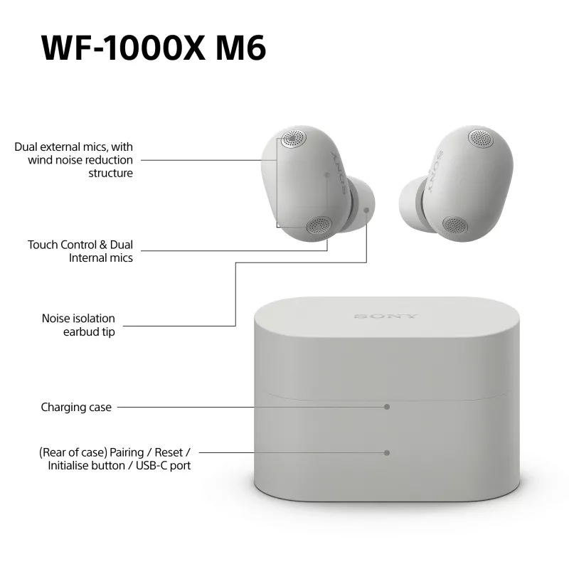 Sony WF1000XM6S.CE7 Auricular Inalámbrico Intraural Llamadas/Música Bluetooth Plata