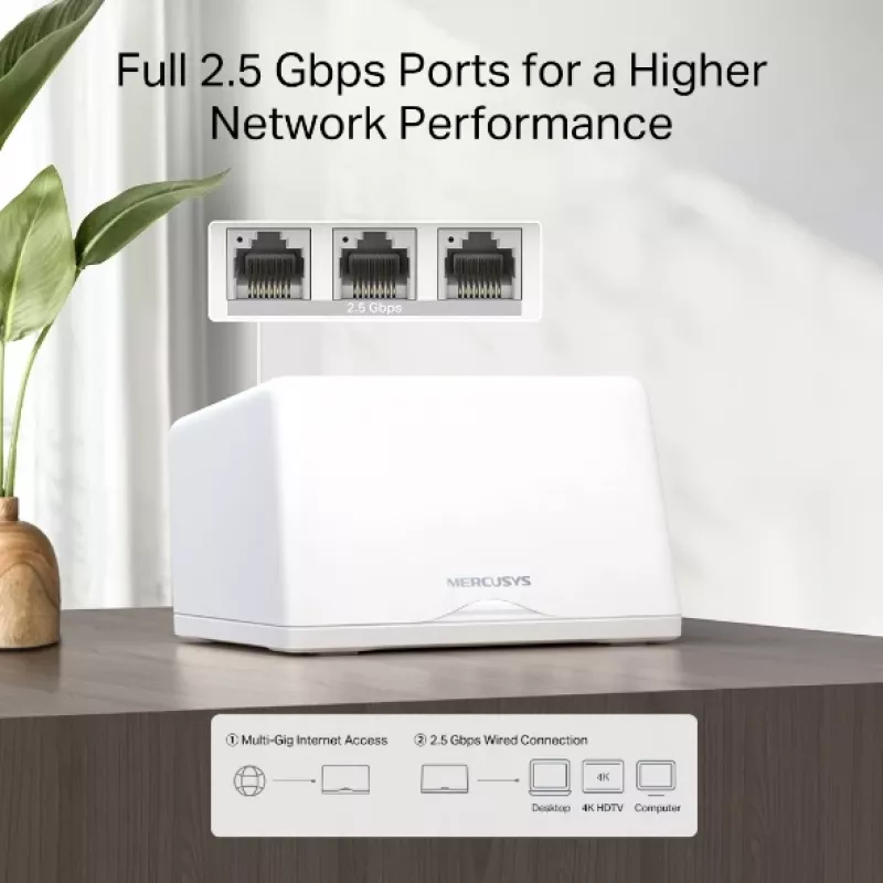 MERCUSYS Halo H47BE, sistema Halo Mesh Wi-Fi 7, pack de 2