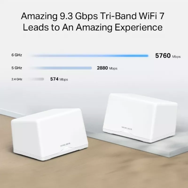 MERCUSYS Halo H47BE, sistema Halo Mesh Wi-Fi 7, pack de 2