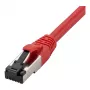 Synergy21 cable de parcheo RJ45, CAT8.1 2000MHz, 2m, rojo, S-STP(S/FTP), TPE/LSZH(SuperFlex), AWG26,