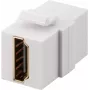 Goobay módulo Keystone HDMI 8K @ 60 Hz (70812)