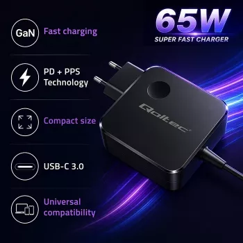 Cargador GaN 65W USB C PD PPS 5V 21V 3A 3.25A