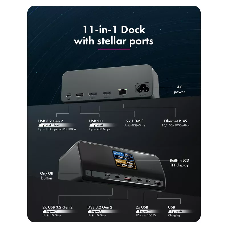 DockingStation 11 en 1 con puertos de carga Power Delivery y gran pantalla LCD, con adaptador de carga GaN de 160 W