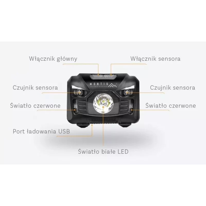 Linterna frontal con sensor Montis MT001 Black Headband flashlight LED