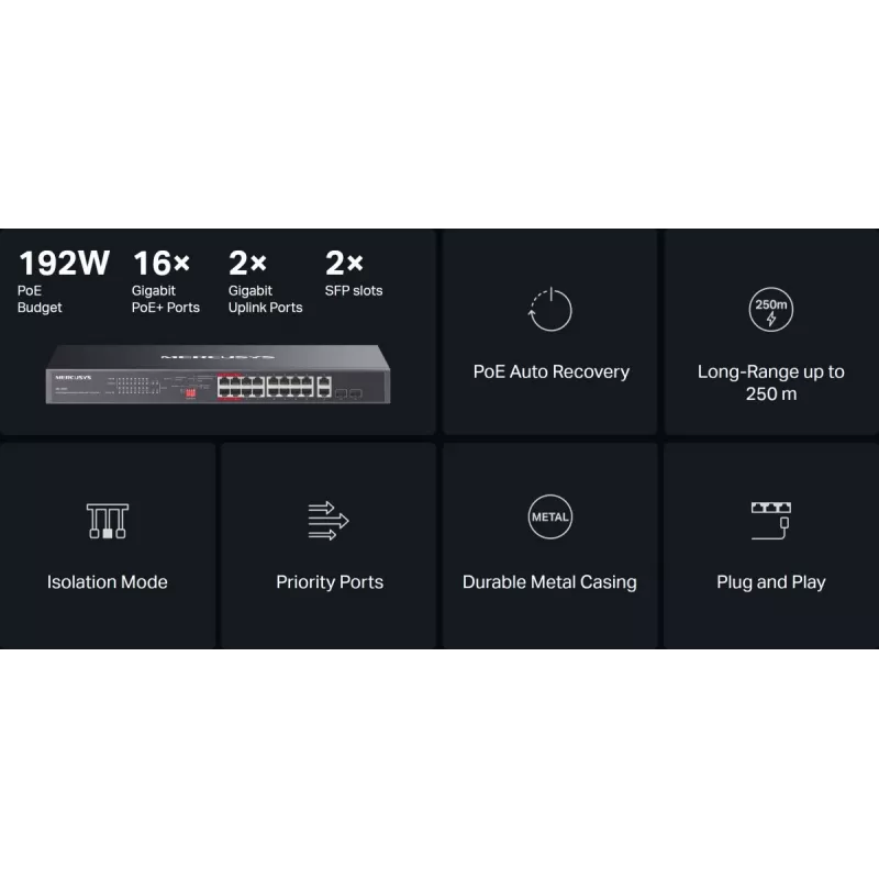 Dispositivo de red MS120GP