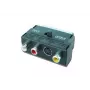 Adaptador EURO/SVHS-3RCA (Cinch)
