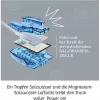 Future Cell-Truck, kit de experimentos