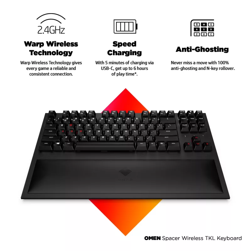 HP OMEN Spacer teclado inalámbrico TKL, tamaño completo (100 %), inalámbrico, RF inalámbrico, mecánico, negro
