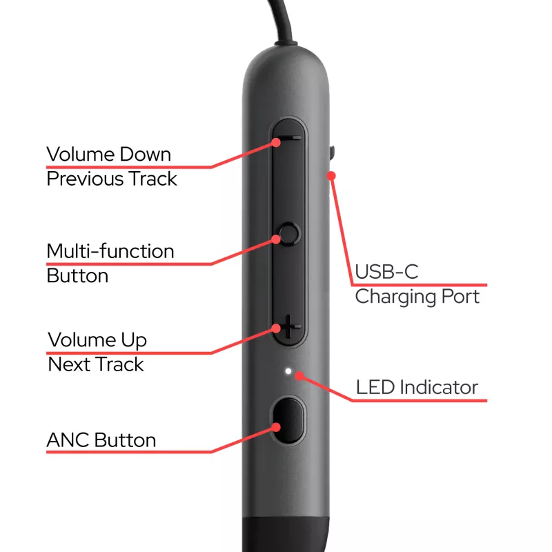 Verbatim TruSound ANC auriculares de cuello negro, inalámbricos, 20 - 20000 Hz, música/uso diario, 46,5 g, auricular, negro