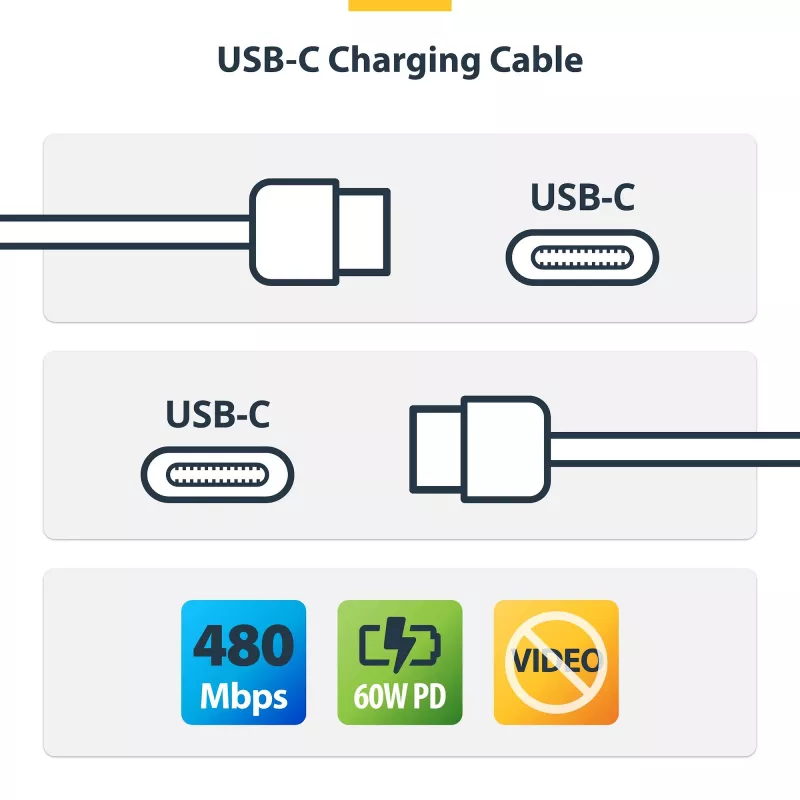 StarTech.com Pack de 2 cables de carga USB-C de 1 m (3,3 ft) blancos, Cable USB-C, Cable de carga para portátil USB 2.0 Type-C, 60 W 3 A Power Delivery, Funda de TPE, Cable de transferencia de datos USB-C, M/M