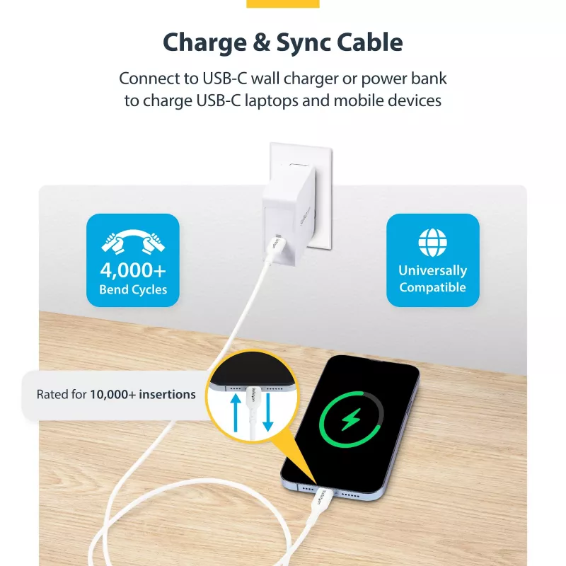StarTech.com Pack de 2 cables de carga USB-C de 1 m (3,3 ft) blancos, Cable USB-C, Cable de carga para portátil USB 2.0 Type-C, 60 W 3 A Power Delivery, Funda de TPE, Cable de transferencia de datos USB-C, M/M