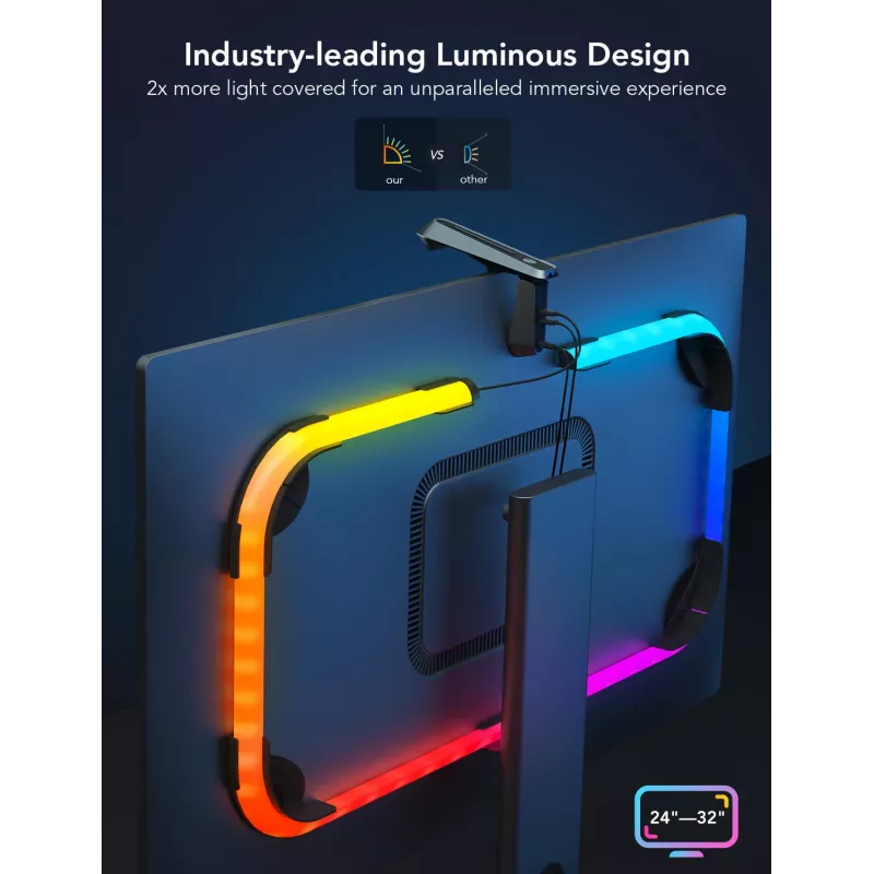Govee H604A Kit de iluminación inteligente