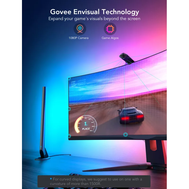 Govee H604A Kit de iluminación inteligente