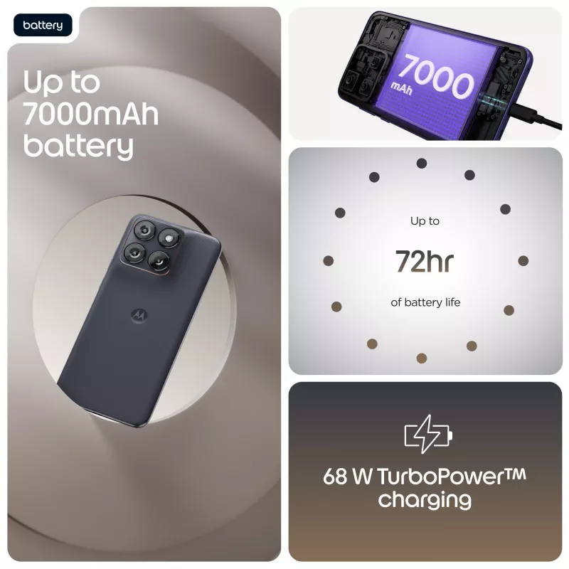 Motorola edge 70 fusion 17,2 cm (6,78
