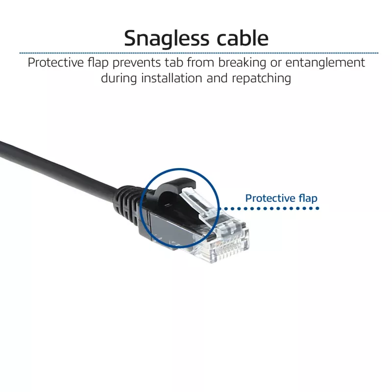 ACT Cable de conexión slimline U/UTP CAT6 LSZH negro de 0,5 metros para centro de datos sin lengüeta con conectores RJ45