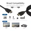 ACT Cable HDMI 8K Ultra High Speed v2.1 de 2 metros conector HDMI-A - conector HDMI-A