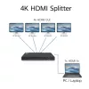 ACT splitter HDMI 4K, 1 a 4, compatibilidad EDID, HDMI, 4x HDMI, 3840 x 2160 píxeles, negro, 4K Ultra HD, 10,2 Gbit/s