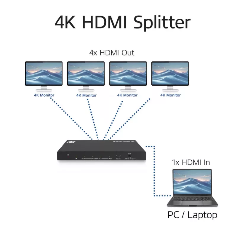 ACT splitter HDMI 4K, 1 a 4, compatibilidad EDID, HDMI, 4x HDMI, 3840 x 2160 píxeles, negro, 4K Ultra HD, 10,2 Gbit/s