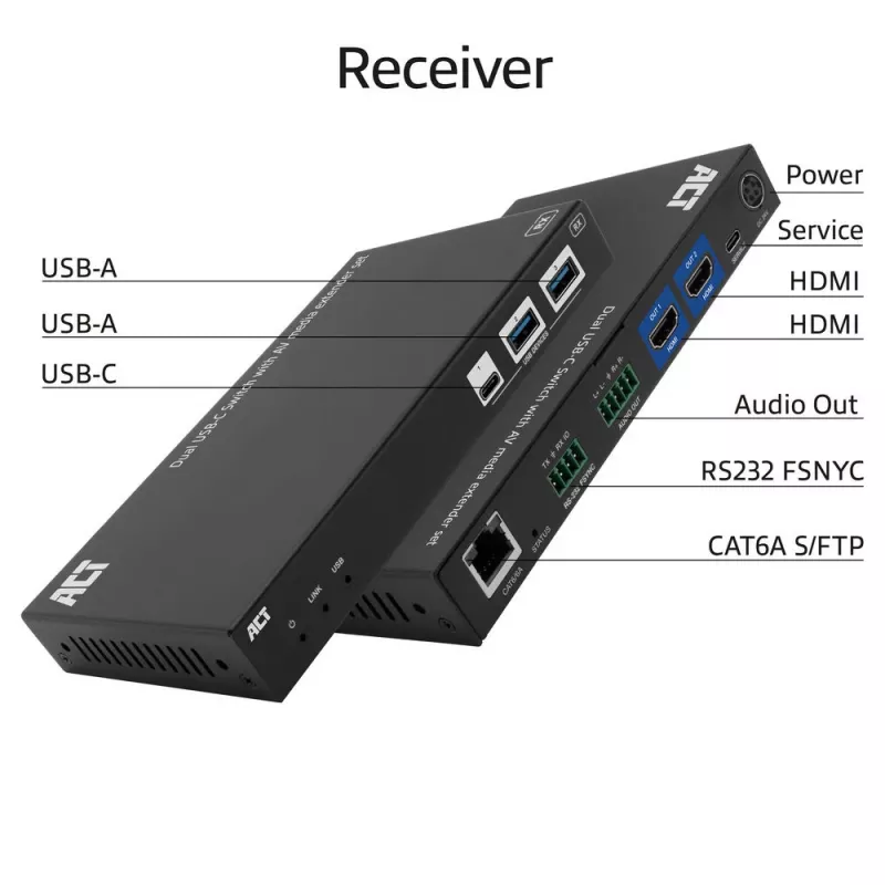 ACT set extensor de medios AV con switch USB-C dual, CAT6A, 100 metros