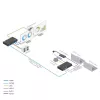 ACT set extensor de medios AV con switch USB-C dual, CAT6A, 100 metros