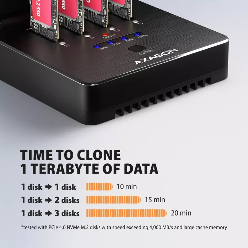 AXAGON ADSA-M2C44 Estación de acoplamiento USB4 40Gbps para 4 bahías M.2 NVMe SSD con función de clonación sin conexión, aluminio, refrigeración activa