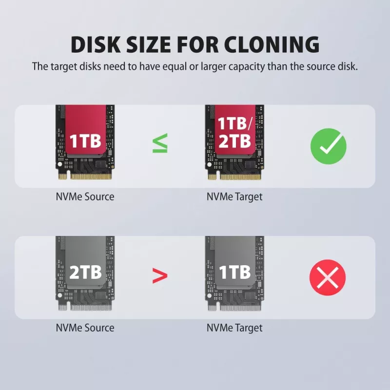 AXAGON ADSA-M2C44 Estación de acoplamiento USB4 40Gbps para 4 bahías M.2 NVMe SSD con función de clonación sin conexión, aluminio, refrigeración activa