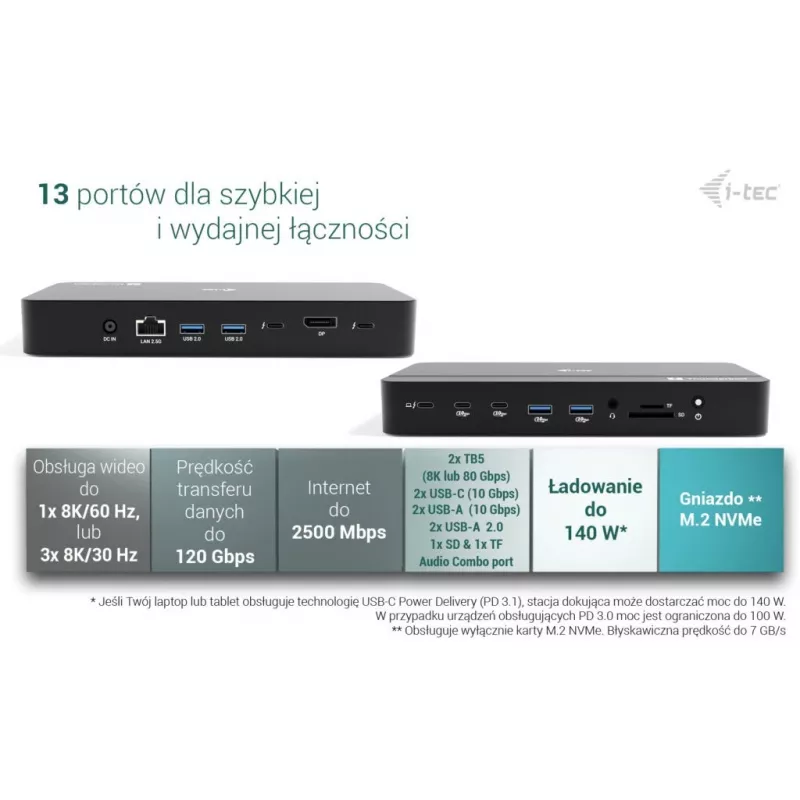 i-tec TB5 Triple Display Docking Station, 2x Thunderbolt 5, DP 2.1, 6x USB, ranura M.2 NVMe, LAN 2,5G, SD/microSD, Audio, PD 140W