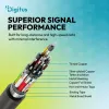 DIGITUS USB4 Version 2.0 Cable de silicona USB-C a USB-C 80Gbps 240W 16K 0,5m Negro AK-300350-005-S
