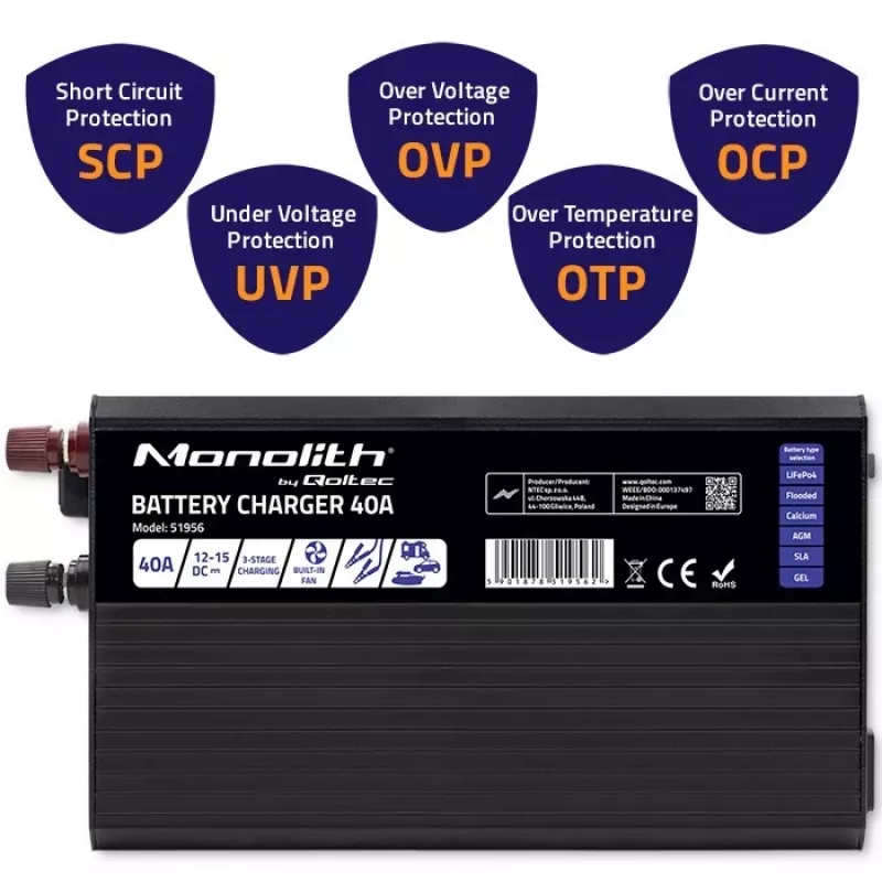 Qoltec Intelligent Professional Monolith cargador de baterías para baterías LiFePO4 AGM GEL SLA | 40A | 12V