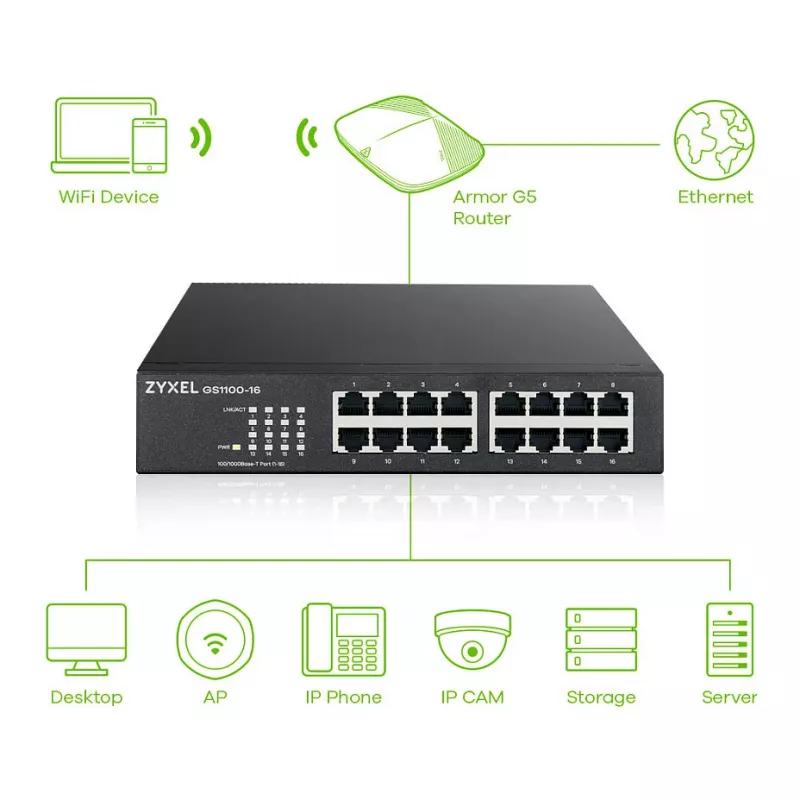 ZyXEL GS1100-16E Switch Gigabit no gestionado de 16 puertos de metal