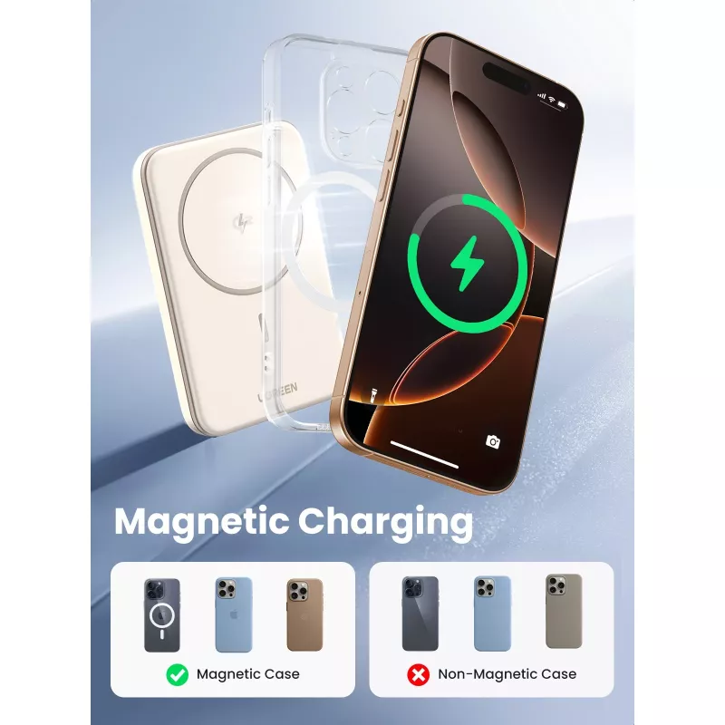 UGREEN 5000mAh Mini Powerbank Wireless 15W con MagSafe Blanco
