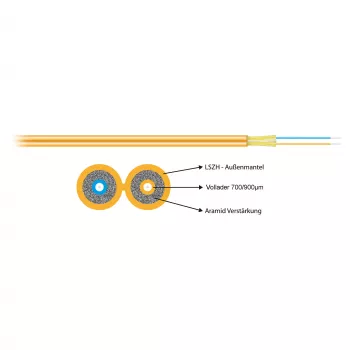 EFB-ELEKTRONIK Cable de conexión I-V(ZN)H 2x1E 9/125µm OS2 Monomodo Dúplex Zipcord, LSZH, amarillo, 2,8x5,7mm