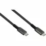 GoodConnections USB-C 2.0 (ST-ST) 0,5m Cable trenzado 240W Antracita