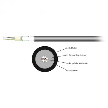 EFB Electronics A-DQ(ZN)B2Y 4x12G 50/125µm OM3 Cable de fibra óptica exterior negro PE (48 fibras)