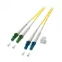 EFB-Elektronik Cable de parcheo dúplex LC/APC-LC OS2 G652D 7,5m LSZH 2mm amarillo