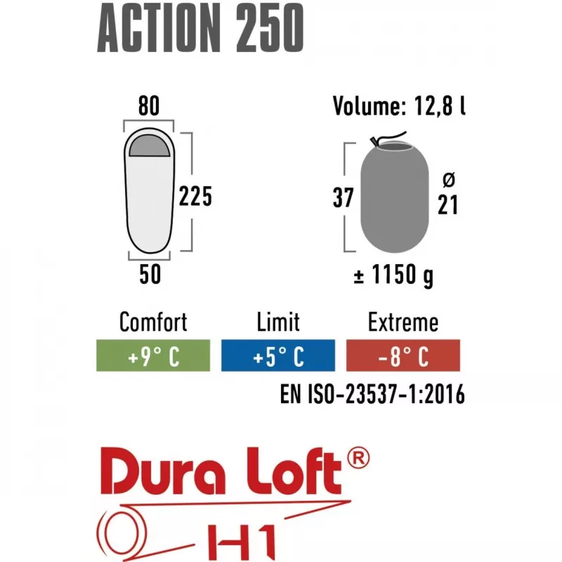 High Peak Action 250 saco de dormir (azul/azul oscuro)