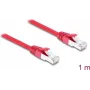 Delock cable de red RJ45 Cat.6A S/FTP 1 m rojo