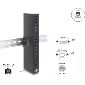Delock hub industrial 16 x USB 5 Gbps Type-A con protección ESD de 8 kV y montaje en carril DIN (60793)