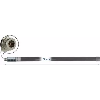 Delock antena LPWAN 433 + 868 MHz conector hembra N 2 dBi 72 cm omnidireccional para exterior gris