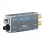 AJA FiDO-T-ST transmisor de 3G-SDI a fibra óptica con conector LC