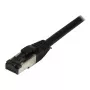 Cable de red RJ45 Synergy21, CAT8.1 2000MHz, 0,25 m, negro, S-STP (S/FTP), TPE/LSZH (SuperFlex), AWG26