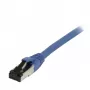 Cable de red RJ45 Synergy21, CAT8.1 2000MHz, 0,5 m, azul, S/FTP, TPE/LSZH (SuperFlex), AWG26