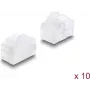 Tapa antipolvo Delock para conector hembra RJ45, 10 piezas, silicona, transparente (87493)