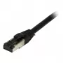 Synergy21 cable de conexión RJ45, CAT8.1 2000MHz, 2m, negro, S-STP (S/FTP), TPE/LSZH (SuperFlex), AWG26