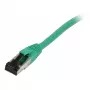 Synergy21 Cable de red RJ45, CAT8.1 2000MHz, 1,5m, Verde, S/FTP, TPE/LSZH SuperFlex, AWG26